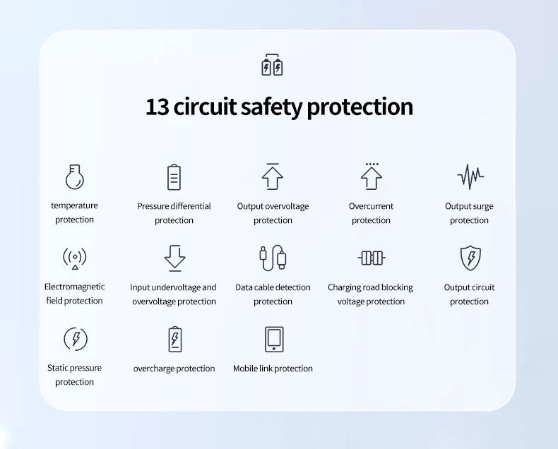 VoltZen Charging Port