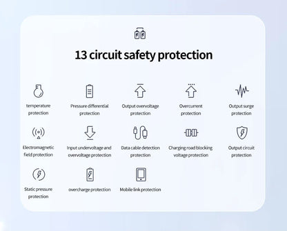 VoltZen Charging Port